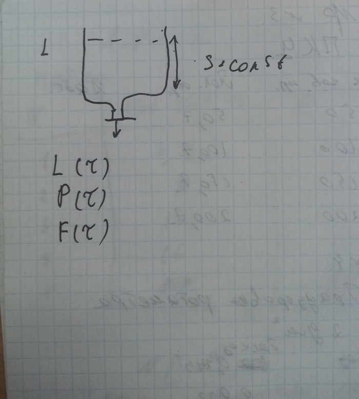 Please help me decide who understands automation - Mechanics, Automation, Natural Processes, Physics, Techies, , Fuel consumption