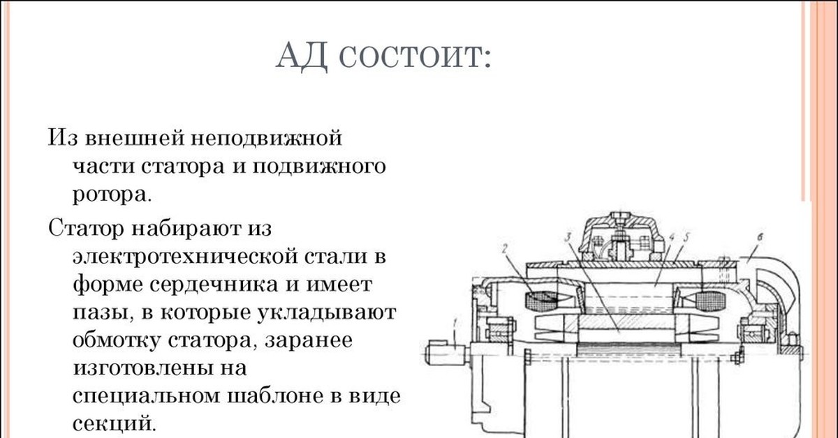 Статору подвижному ротору. Подвижная и неподвижная часть электродвигателя. Ротор неподвижная часть. Из каких частей состоит ад?. Электродвигатель с неподвижным ротором и подвижным статором.