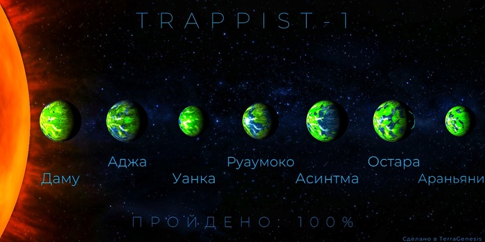 TRAPPIST-1. TerraGenesis - My, Computer games, Android Games