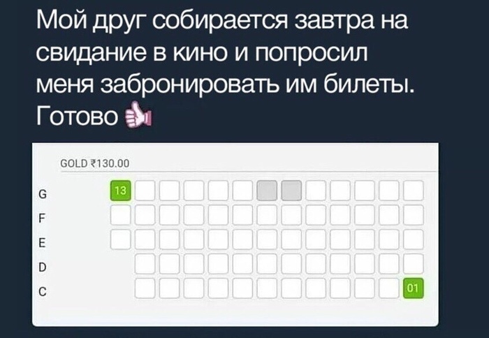 ������ ����� - ��� ������