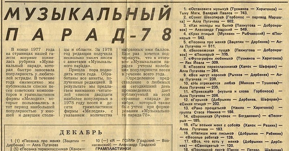 1978 год сколько лет. Советская музыкальная газета. Газетные статьи о Музыке. Хит-парад звуковая дорожка Московский комсомолец. Газеты в СССР список.