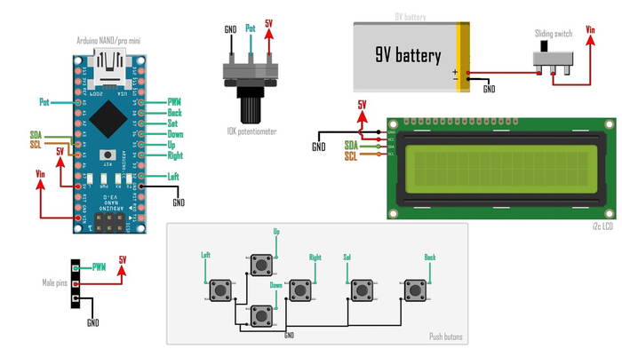 Tester of servo and brushless motors on Arduino microcontroller. - My, Arduino, Servo, 3D, Longpost
