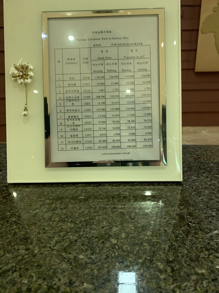 Северная Корея или все не совсем так Путешествия, Северная Корея, Коммунизм, Чучхе, Пхеньян, Мат, Длиннопост