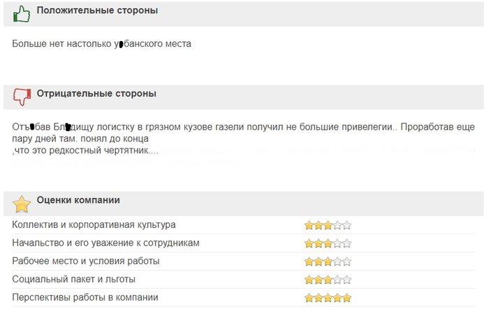 Перспективы карьерного роста - так себе - Моё, Отзыв, Работа, Негатив, Опыт