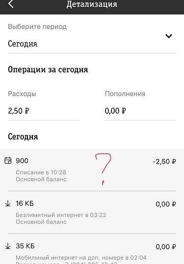 A small gesheft from Sberbank - My, No rating, Sberbank, Beeline, Longpost