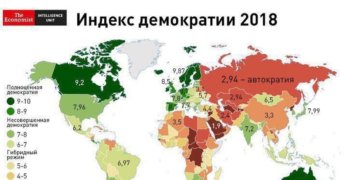 Демократия страны