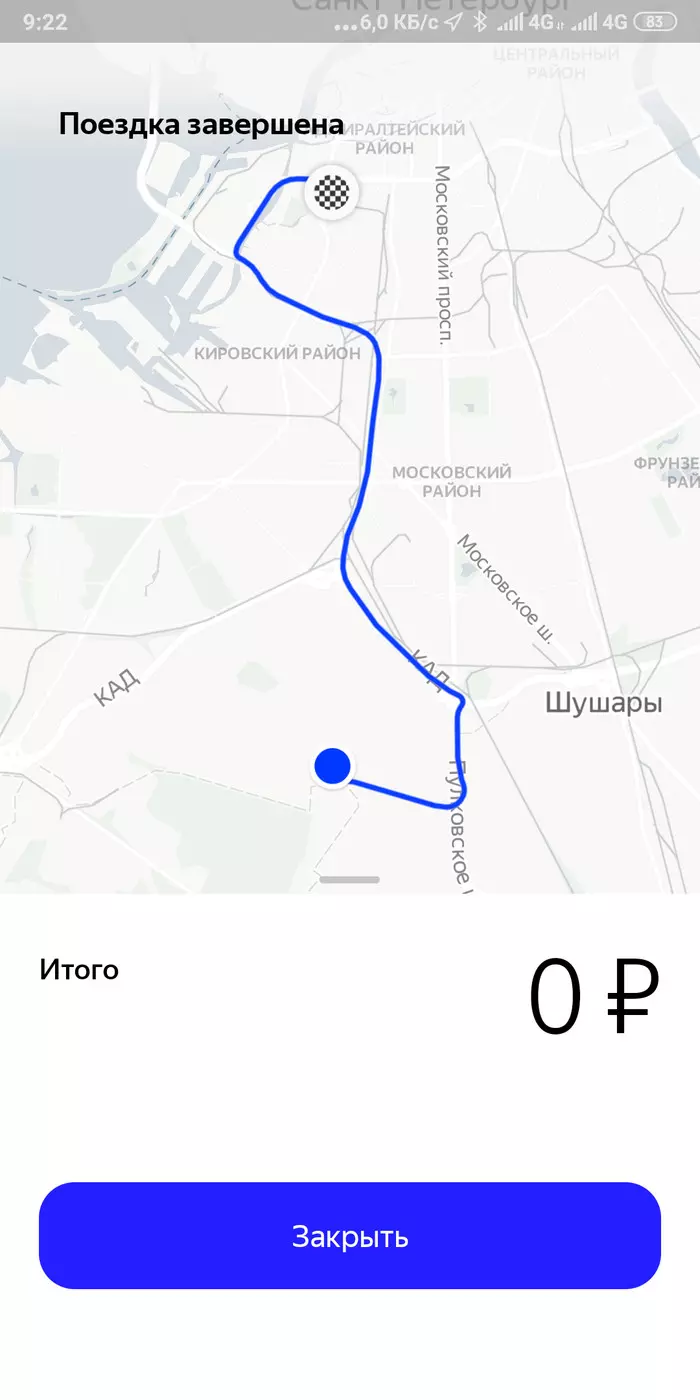 Сложно конкÑÑиÑоваÑÑ Ñ Ð±ÐµÑплаÑнÑм пÑодÑкÑом ÐаÑÑеÑинг, ÐÑлково, ÐаÑом, ÐлиннопоÑÑ
