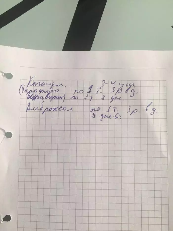 Поликлиника. Вызов на дом. - Моё, Поликлиника, Ростов-на-Дону, Медицина, Минздрав, Врачи, Бесплатная медицина, Длиннопост