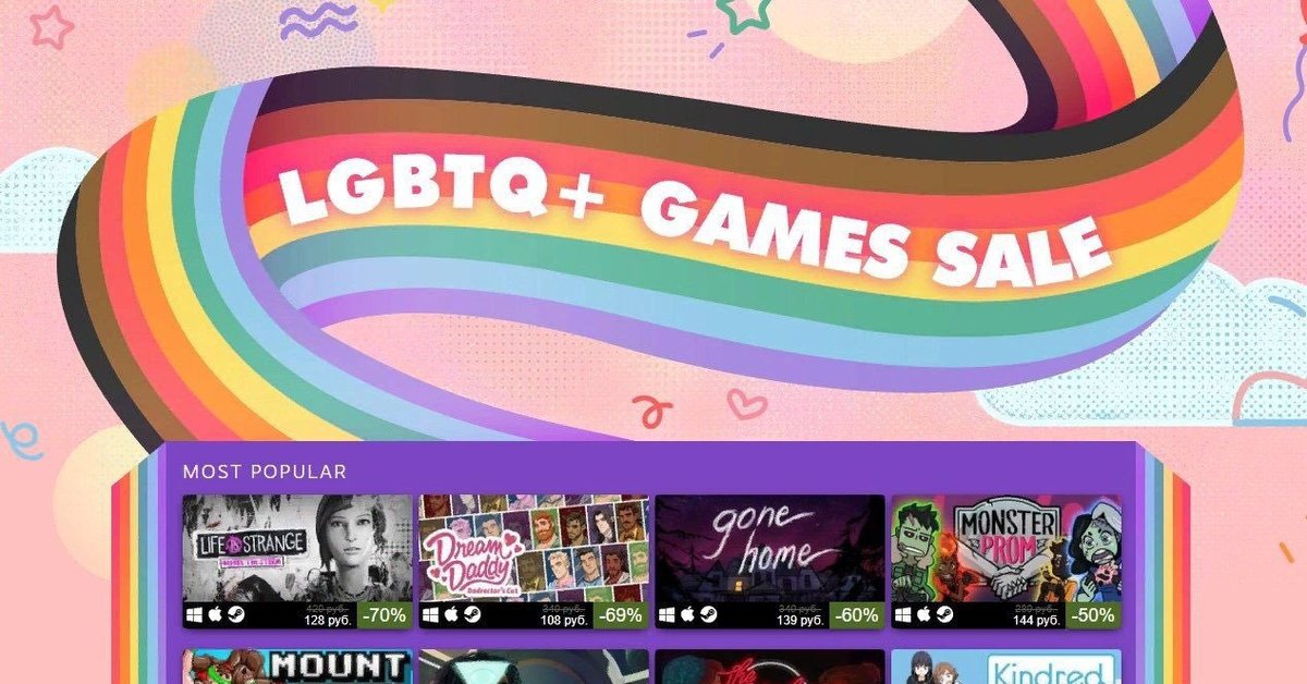 Steam could. LGBTQ game. Стим ЛГБТ. Language Lab Steam. LGBT games Studios memes.