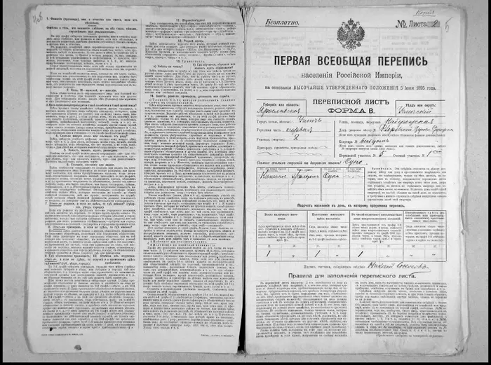 All-Russian population census - My, Story, История России, Census, Population, Uglich, Russia, Population census