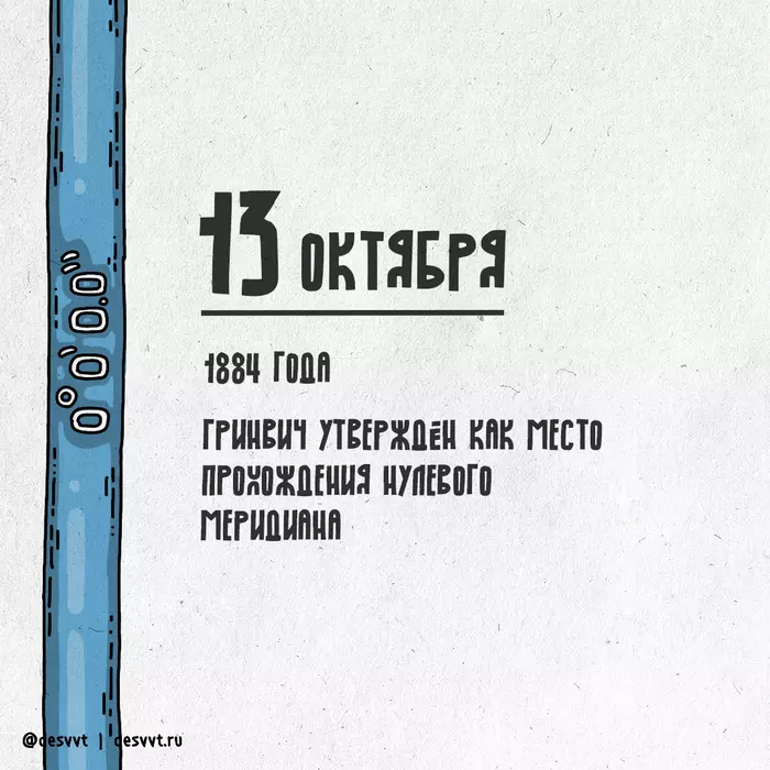 13 октября Гринвический меридиан признан нулевым - Моё, Проекткалендарь2, Рисунок, Иллюстрации, Координаты, Гринвичский меридиан, Мат