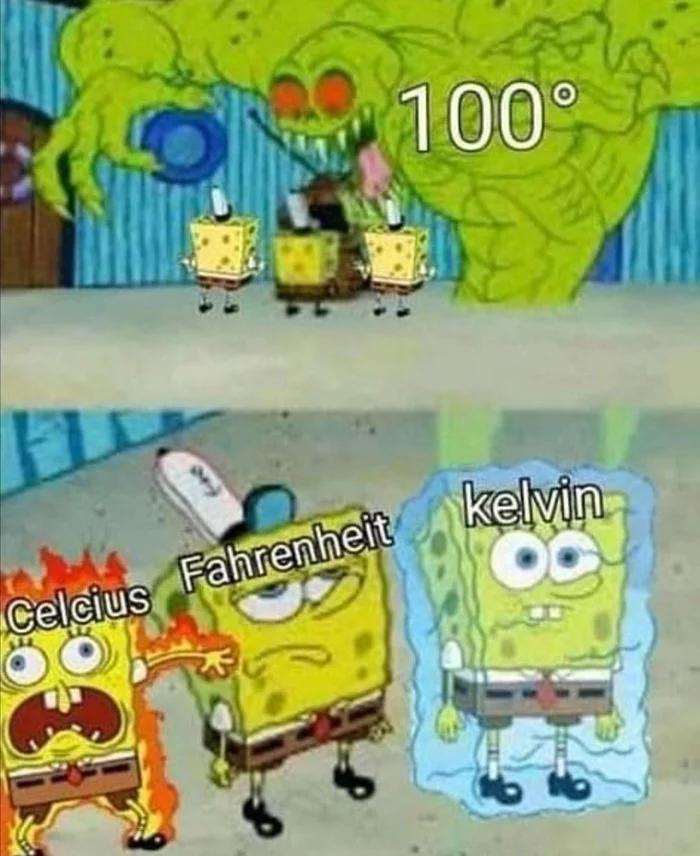 degrees - SpongeBob, Celsius, , Fahrenheit, Picture with text, Humor, Reddit, Kelvins