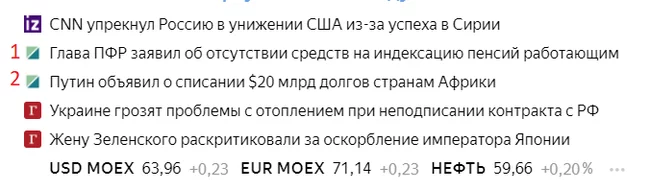 Просто две новости - Риа Новости, Африка, Долг, Пенсия, Яндекс Новости, Скриншот, Политика