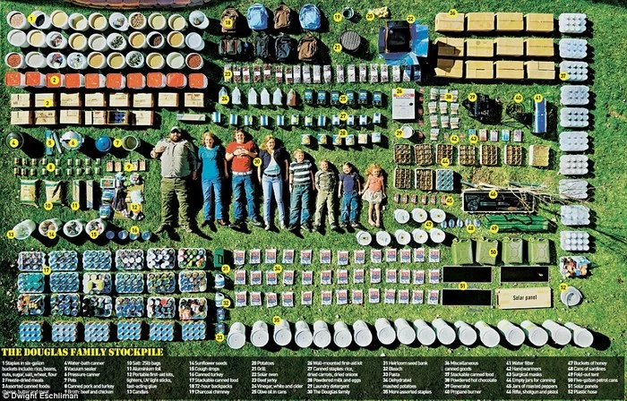 Tetris challenge of the family of preppers (preparing for a nuclear or other apocalypse) - Tetrischallenge, Apocalypse, Training, Unusual, Strategic reserve, Survival, Survivors