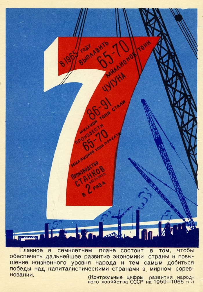The main steps of the 7-year plan, USSR, 1958 - Retro, the USSR, Planned economy, Industry, Heavy industry, National economy, Propaganda