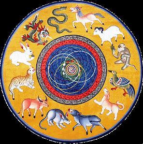 Why does astrology work? Its goals and objectives. - My, Astrology, Psychology