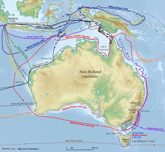 Settlement of Australia, Tasmania and New Guinea - Australia, Papuans, Tasmania, Aborigines, Papua New Guinea, Anthropology, Longpost