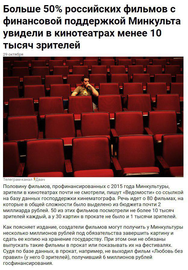 Cinema news - Movies, Money, Negative, Russian cinema