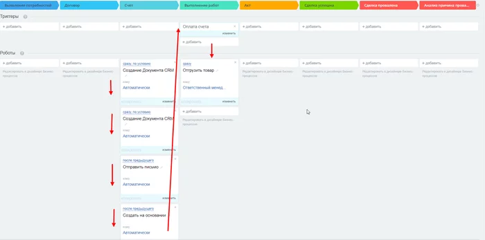 How to save an hour a day using document templates in Bitrix. - My, Crm, Automation, Longpost