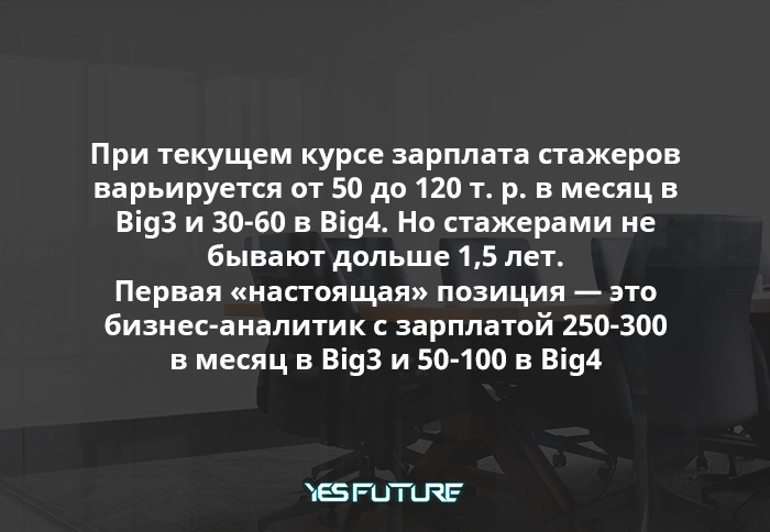 какие зарплаты в pwc. Смотреть фото какие зарплаты в pwc. Смотреть картинку какие зарплаты в pwc. Картинка про какие зарплаты в pwc. Фото какие зарплаты в pwc