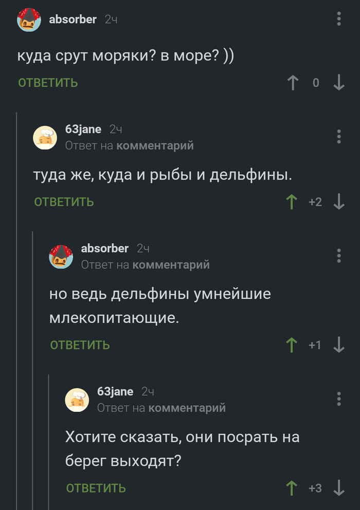 �������� �� �������������.