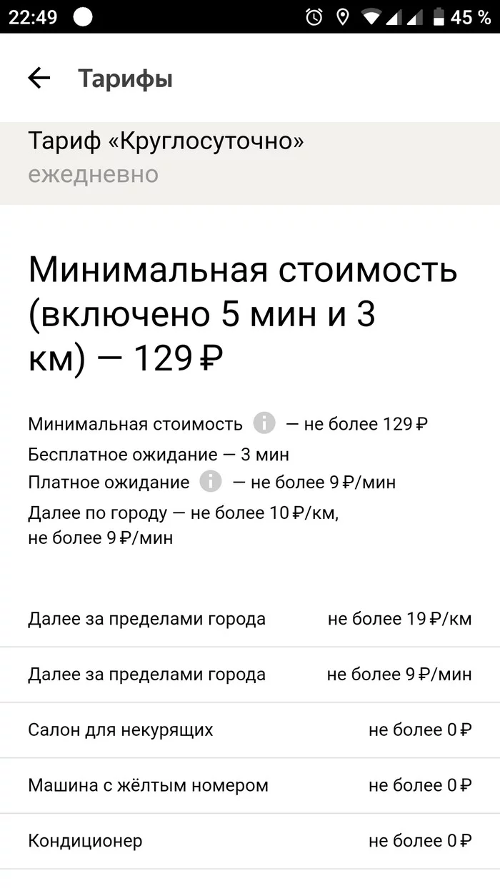 Yandex Taxi tariffs in capitals, million-plus cities and provinces. - My, Yandex Taxi, Longpost, Picture with text, Rates