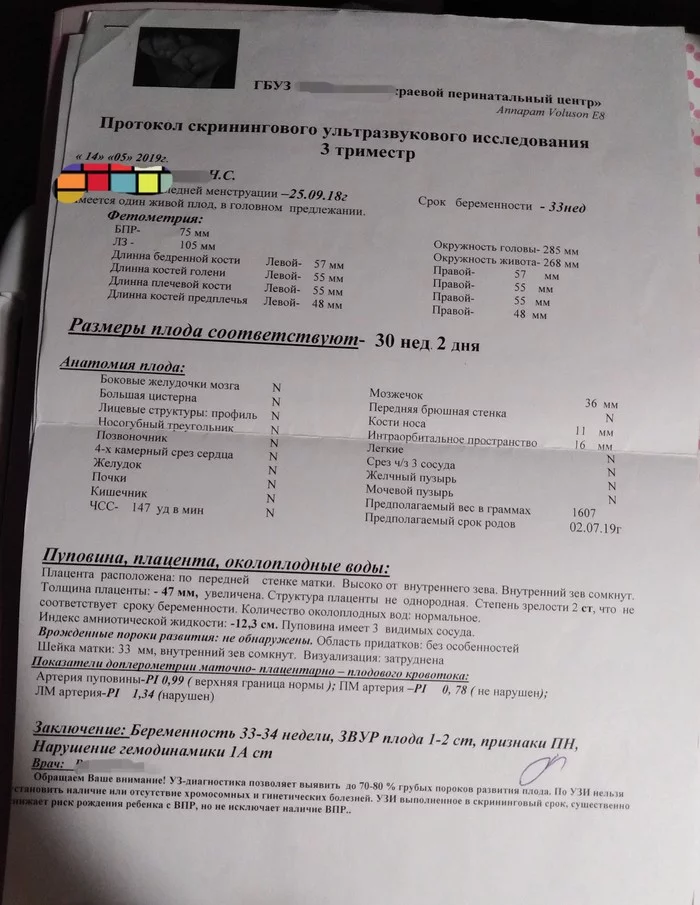 Борьба за право остаться в утробе, ч. 2 - Моё, Беременность, Роды, Врачи, Длиннопост