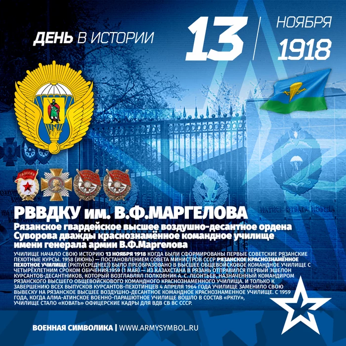 Ryazan VVDKU named after. V.F. Margelova - My, Landing, Airborne forces, Military school, Vasily Margelov, The calendar, Army, Russian army, Longpost