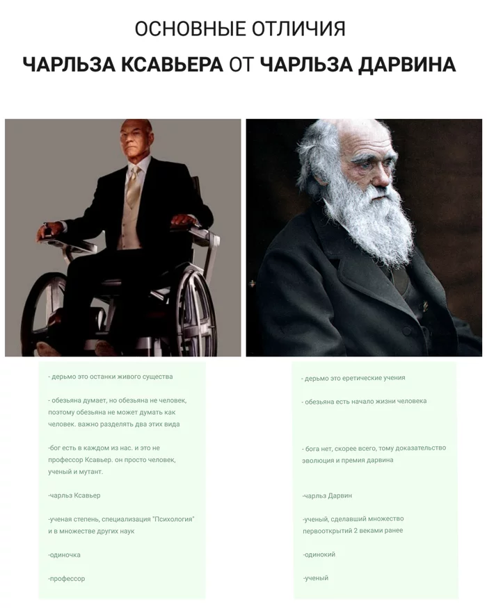 Charles Darwin and Charles Xavier - Charles Darwin, Charles Xavier, Darwin Prize, Mutation, Comparison, Paleontology, Story, Biology