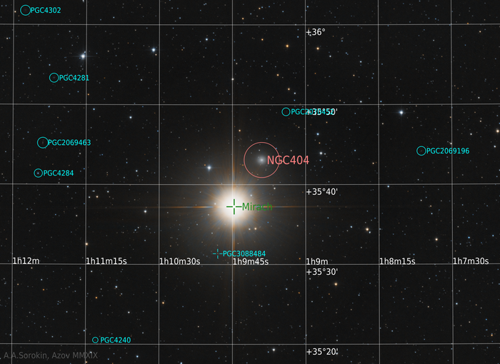  NGC 404 " " +  , , , , , , 