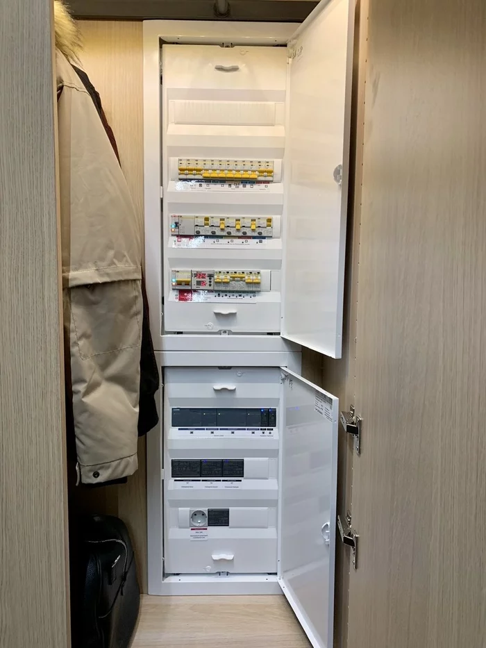 Electrical panel with automation for the apartment - My, Electrical board, Installation of the switchboard, Automation, Longpost