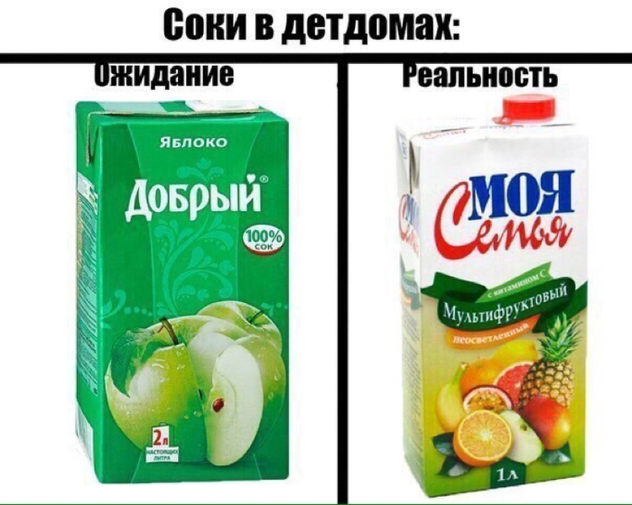 ������� ������� �����