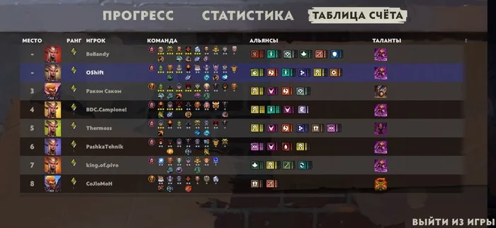 Продолжение постов про игры под мобилки. DotA Underlords. - Dota Underlords, Мобильные игры, Длиннопост