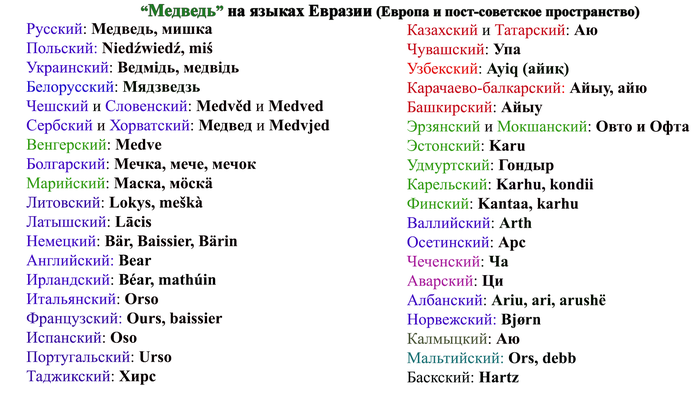 &quot;&quot;   ,   - 