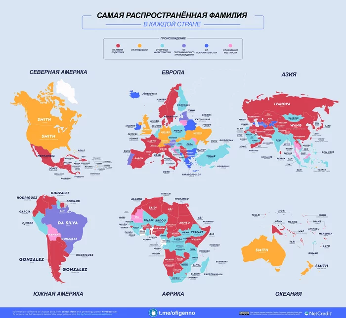 The most common surnames by country - Cards, Surname, Research, Infographics, Interesting