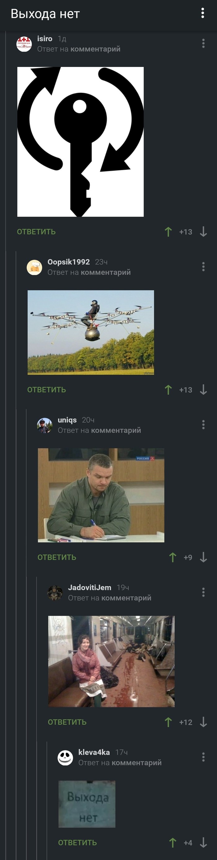 ������ �����������