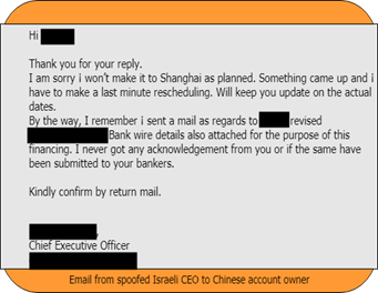 ���������� ����� ��������� �������� ������� ������� ��������