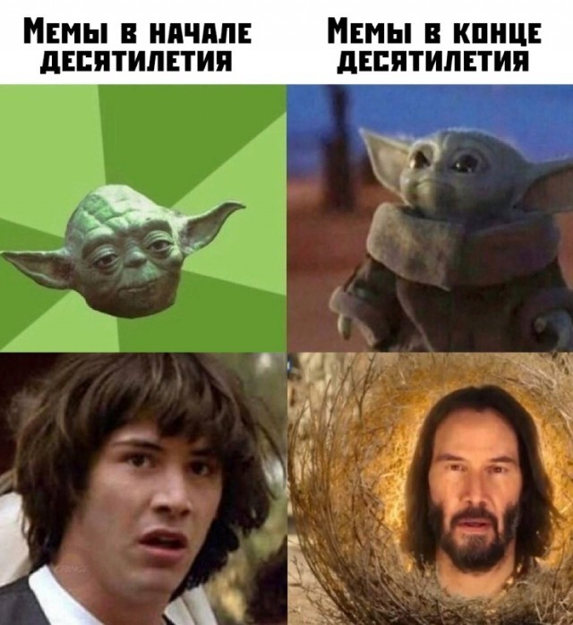 Almost nothing has changed - Picture with text, Memes, Mandalorian, Keanu Reeves, Star Wars