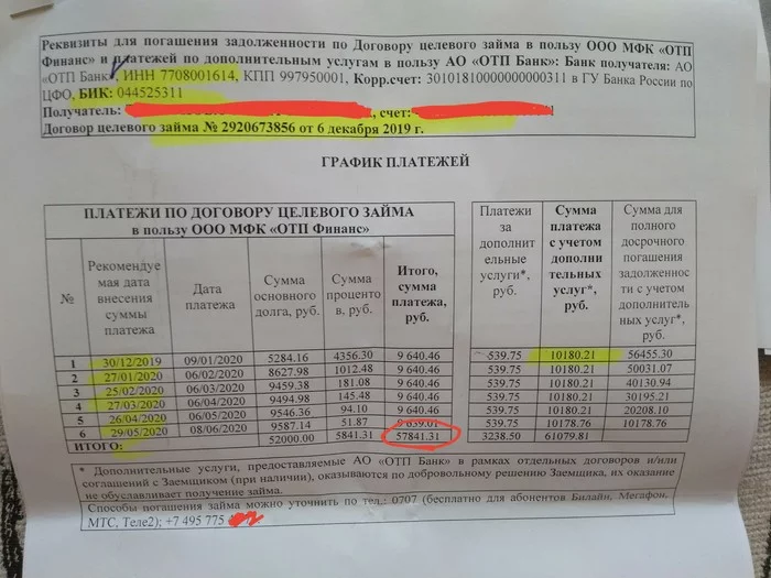 Блошиный рынок и ОТП банк - Моё, Отп банк, Рынок, Кредит, Длиннопост