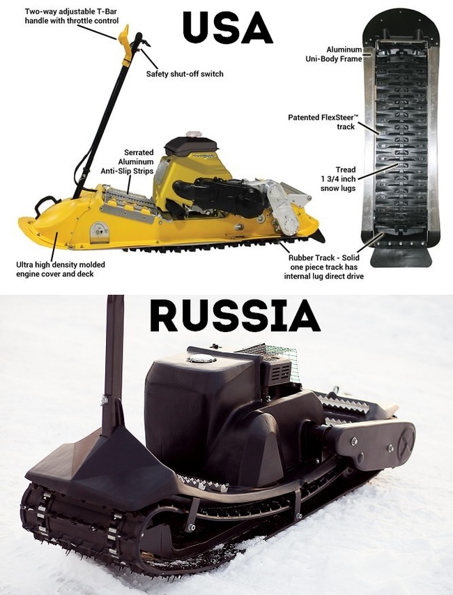 Motosnowboard USA vs RF. What is this? - My, Snowbike, All-terrain vehicle, Motodog, Motorcycle towing machine, Video, Longpost