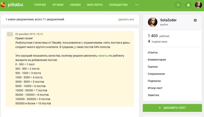 Сколько постов мне можно выкладывать? - Моё, Вопрос, Правила, Условия, Помощь
