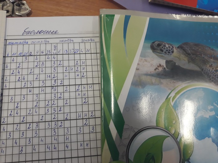 ��������, �� �������� �� ����!!!