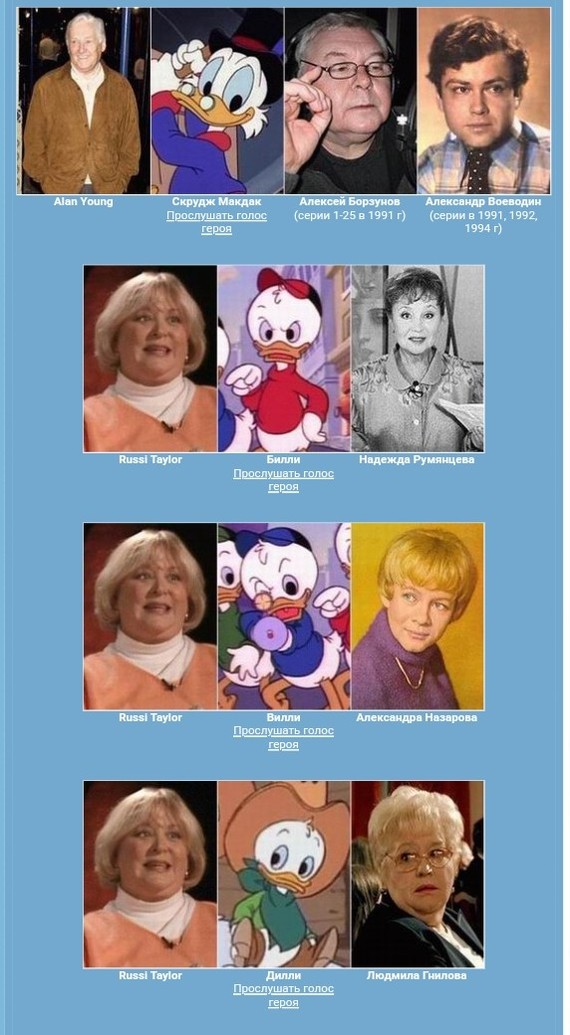 Actors who voiced the characters in the original DuckTales - DuckTales, Scrooge McDuck, Uncle Scrooge, Cartoons, Disneyland, Duck, Nostalgia, Longpost