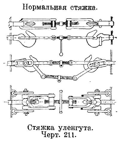 History of European automatic couplers of the Willison - SA-3 scheme - Cat_cat, Story, Longpost, A train, Rivets, Locomotive, Coupling, Video