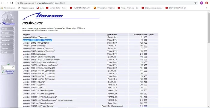 АЗЛК,  сайт ещё работает, а завода нет... - Авто, Завод, Цены, Менеджер