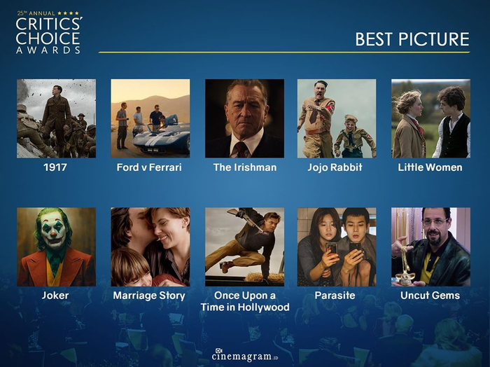     , , Critics Choice Awards, 