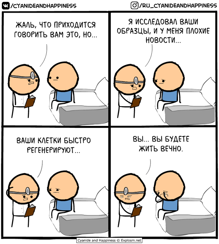 �������� �������