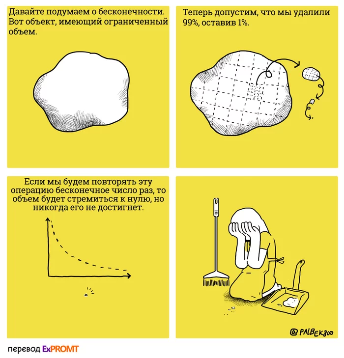 Бесконечность - Бесконечность, Уборка, Перевод, Комиксы