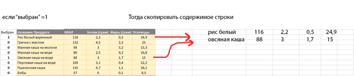 Помогите задать функцию в экселе - Microsoft Excel, Помощь, Проблема