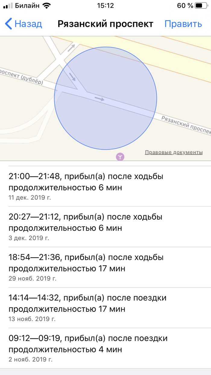 �������, ��� �� ���?